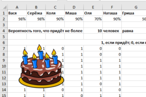 excel-%d0%ba%d0%b0%d0%b6%d0%b4%d0%be%d0%b3%d0%be-%d0%b4%d0%bd%d1%8f